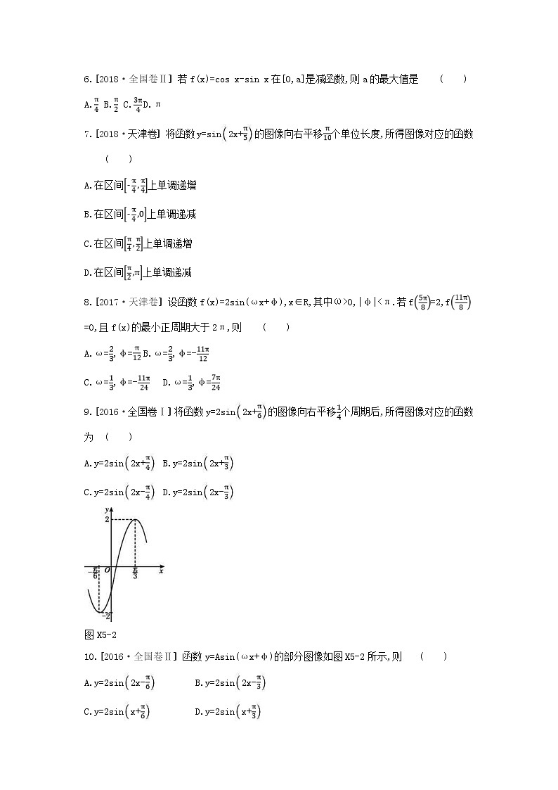 2019届高考数学二轮复习查漏补缺练习：小题必刷卷5《三角函数》(含解析)第2页