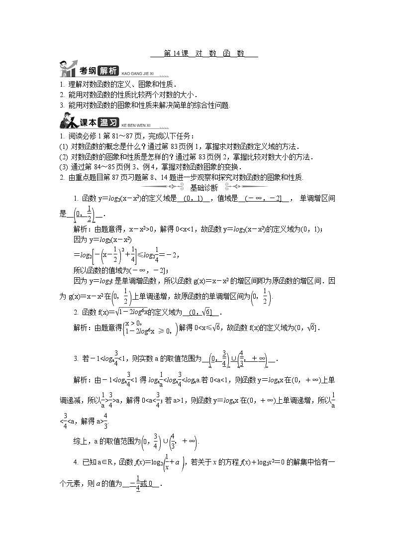 2020版江苏高考数学一轮复习学案：第14课《对数函数》(含解析)第1页