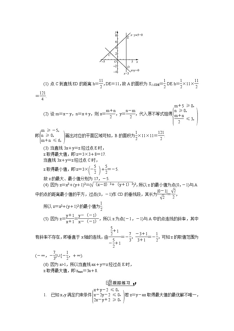 2020版江苏高考数学一轮复习学案：第36课《二元一次不等式组与简单的线性规划问题》(含解析)第3页