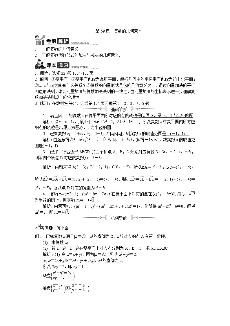 2020版江苏高考数学一轮复习学案：第59课《复数的几何意义》(含解析)01