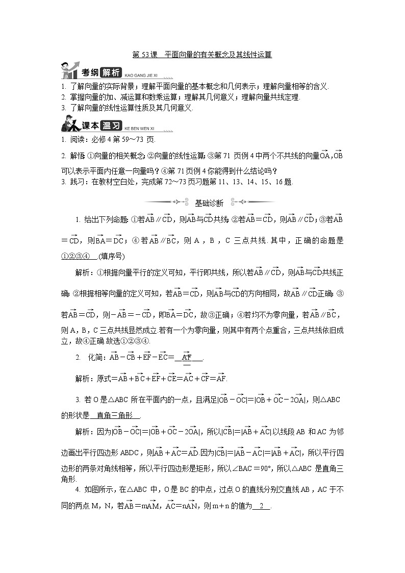 2020版江苏高考数学一轮复习学案：第53课《平面向量的有关概念及其线性运算》(含解析)01