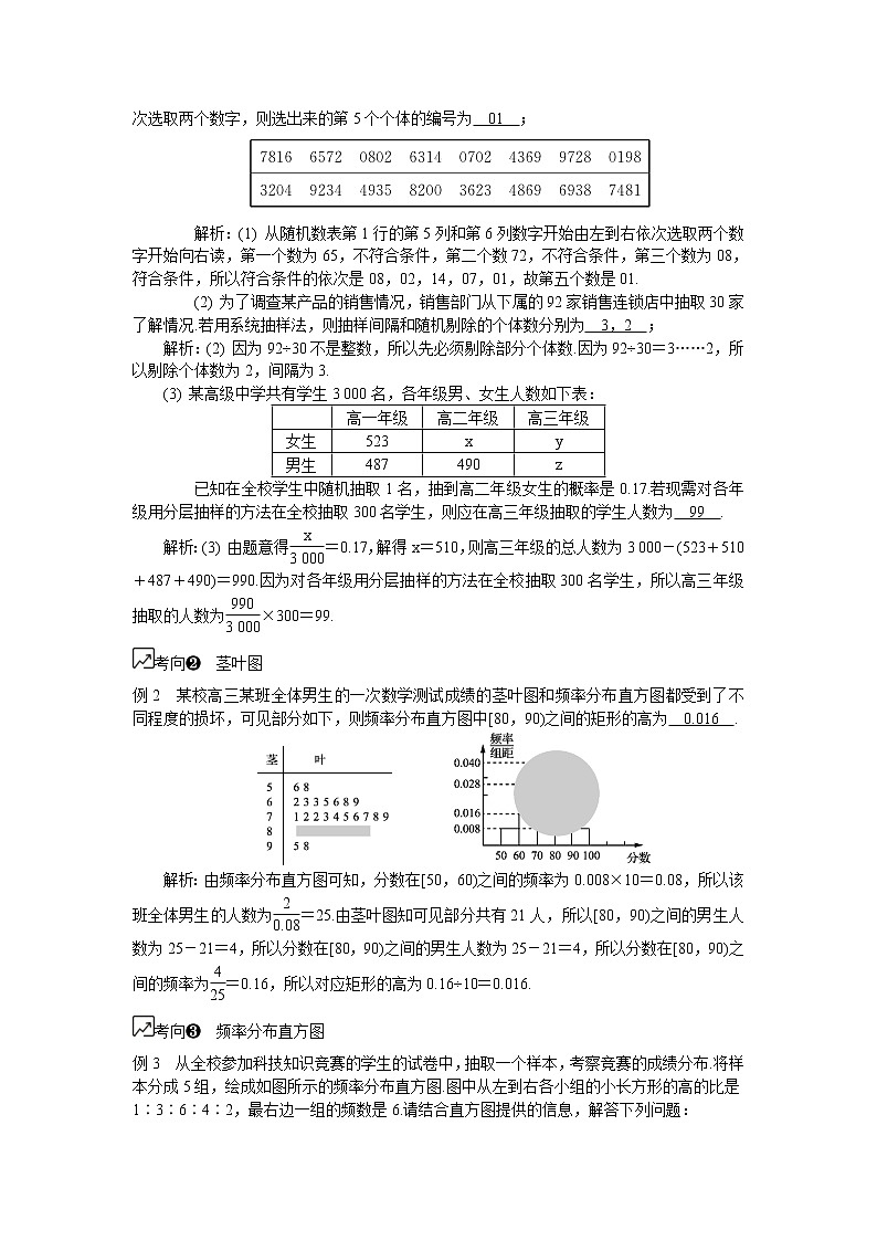 2020版江苏高考数学一轮复习学案：第77课《抽样方法与总体分布的估计》(含解析)第2页