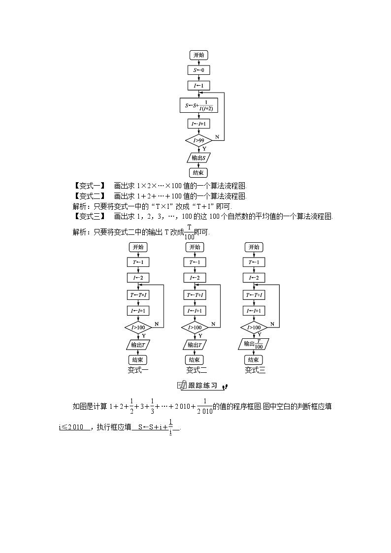 2020版江苏高考数学一轮复习学案：第74课《算法的概念与流程图》(含解析)第3页
