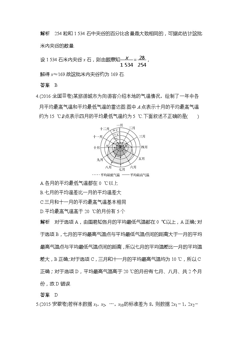 2020版新高考数学一轮（鲁京津琼）精练：第2讲　用样本估计总体 (含解析)02