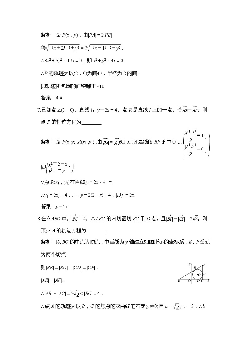 2020版新高考数学一轮（鲁京津琼）精练：第8讲　曲线与方程 (含解析)03