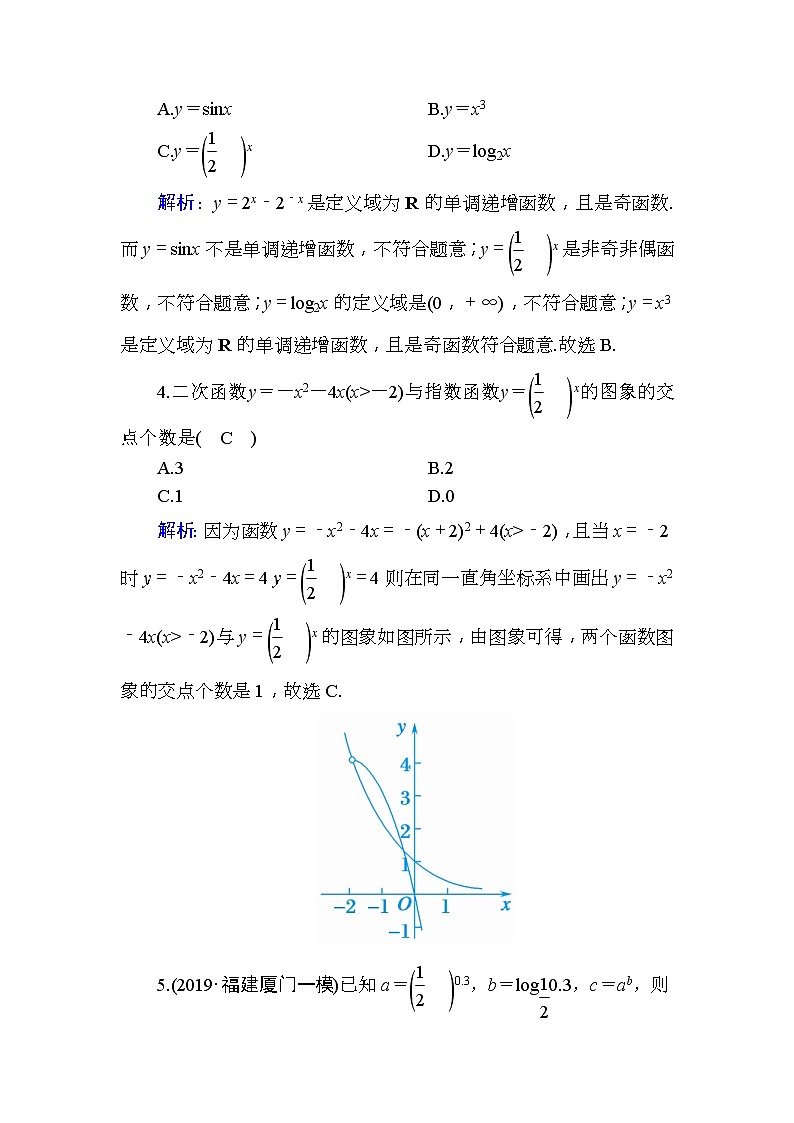 2020版高考数学一轮复习课时作业08《 指数与指数函数》(含解析) 练习02