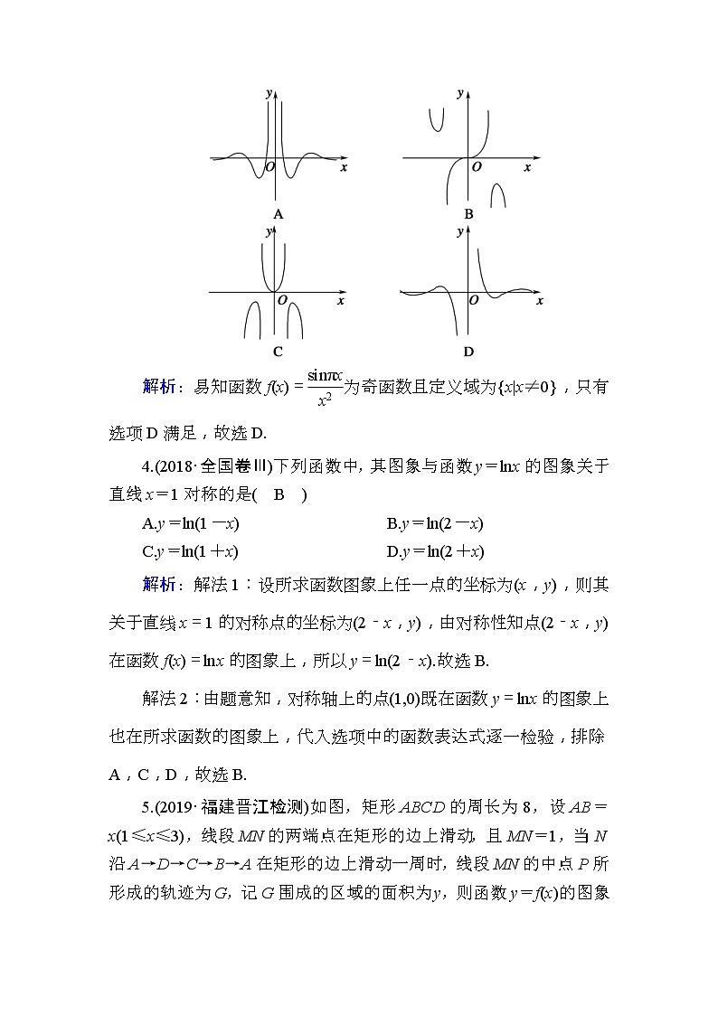 2020版高考数学一轮复习课时作业10《 函数的图象》(含解析) 练习02