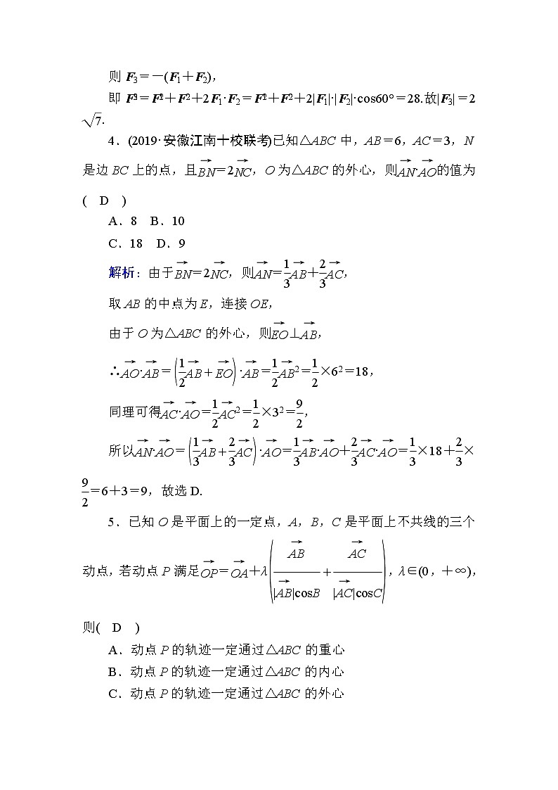 2020届高考数学一轮复习：课时作业28《平面向量的数量积及应用举例》(含解析) 练习02