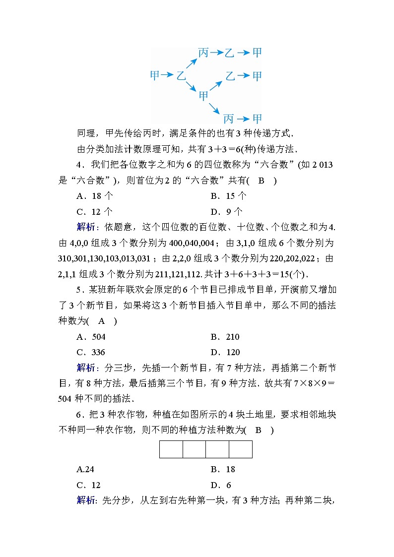 2020届高考数学一轮复习：课时作业63《分类加法计数原理与分步乘法计数原理》(含解析) 练习02