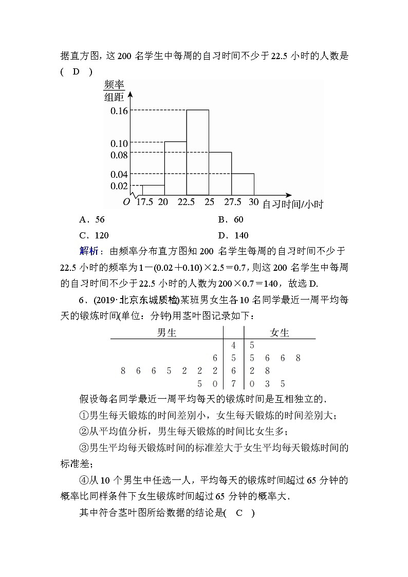 2020届高考数学一轮复习：课时作业61《用样本估计总体》(含解析) 练习03