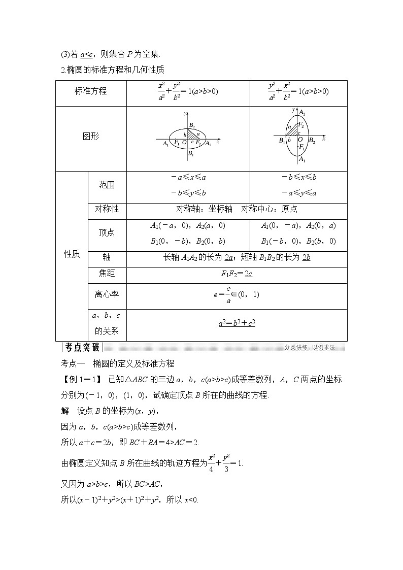 2019版高考数学（理）创新大一轮江苏专用版讲义：第九章平面解析几何第57讲第3页