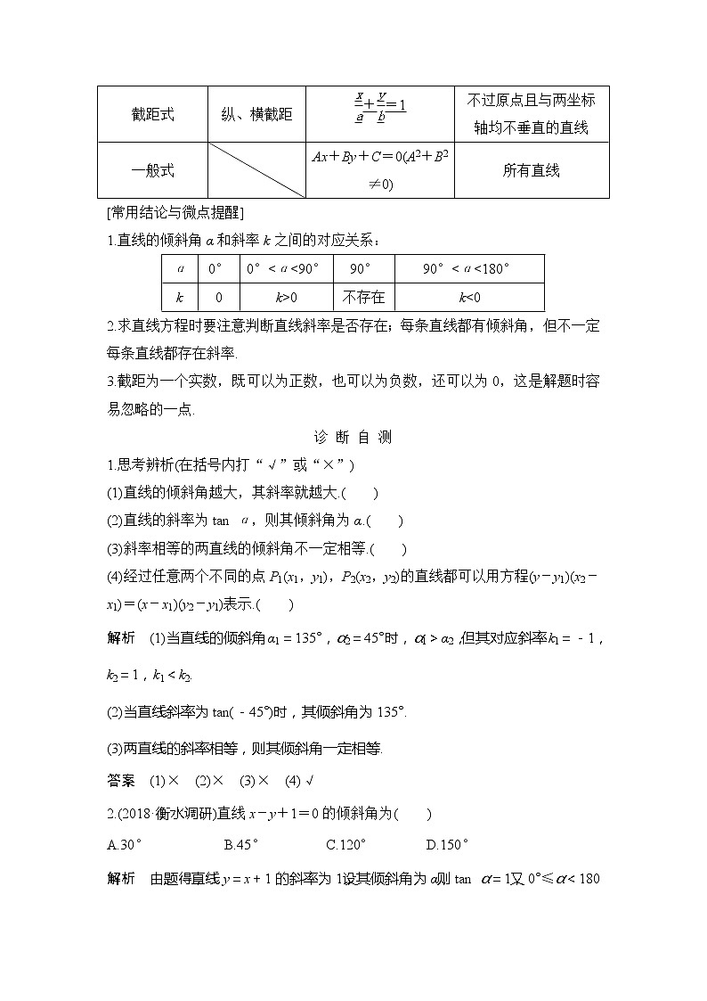 2019版高考数学（理）创新大一轮人教A全国通用版讲义：第九章平面解析几何第1节第2页