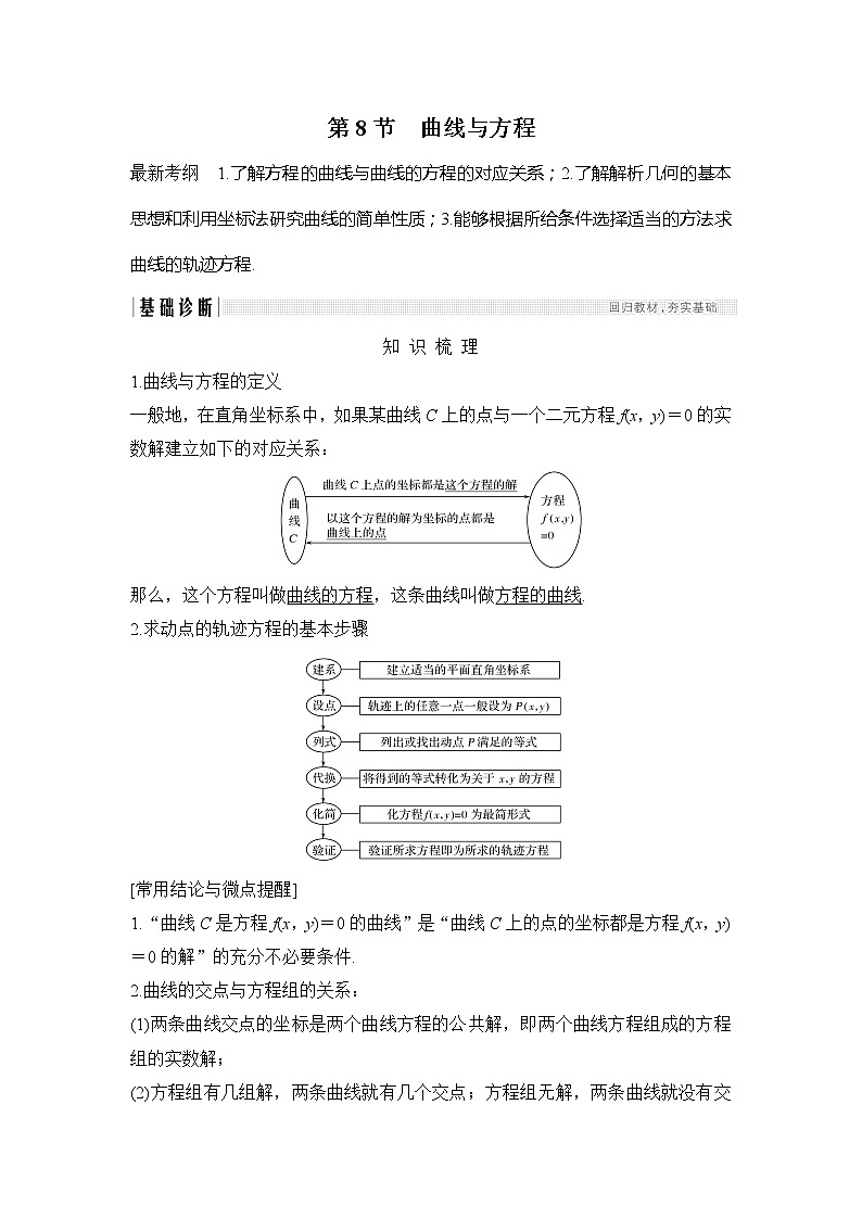 2019版高考数学（理）创新大一轮人教A全国通用版讲义：第九章平面解析几何第8节01
