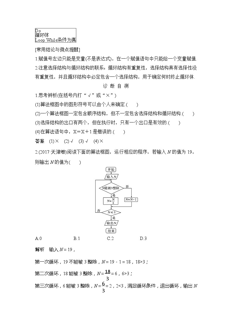 2019版高考数学（理）创新大一轮北师大通用版讲义：第十二章推理与证明、算法、复数第4节第3页