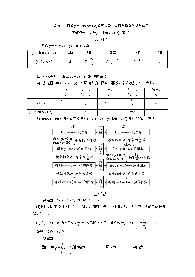 2020届高考数学一轮复习新课改省份专用学案：第四章第三节三角函数的图象与性质01