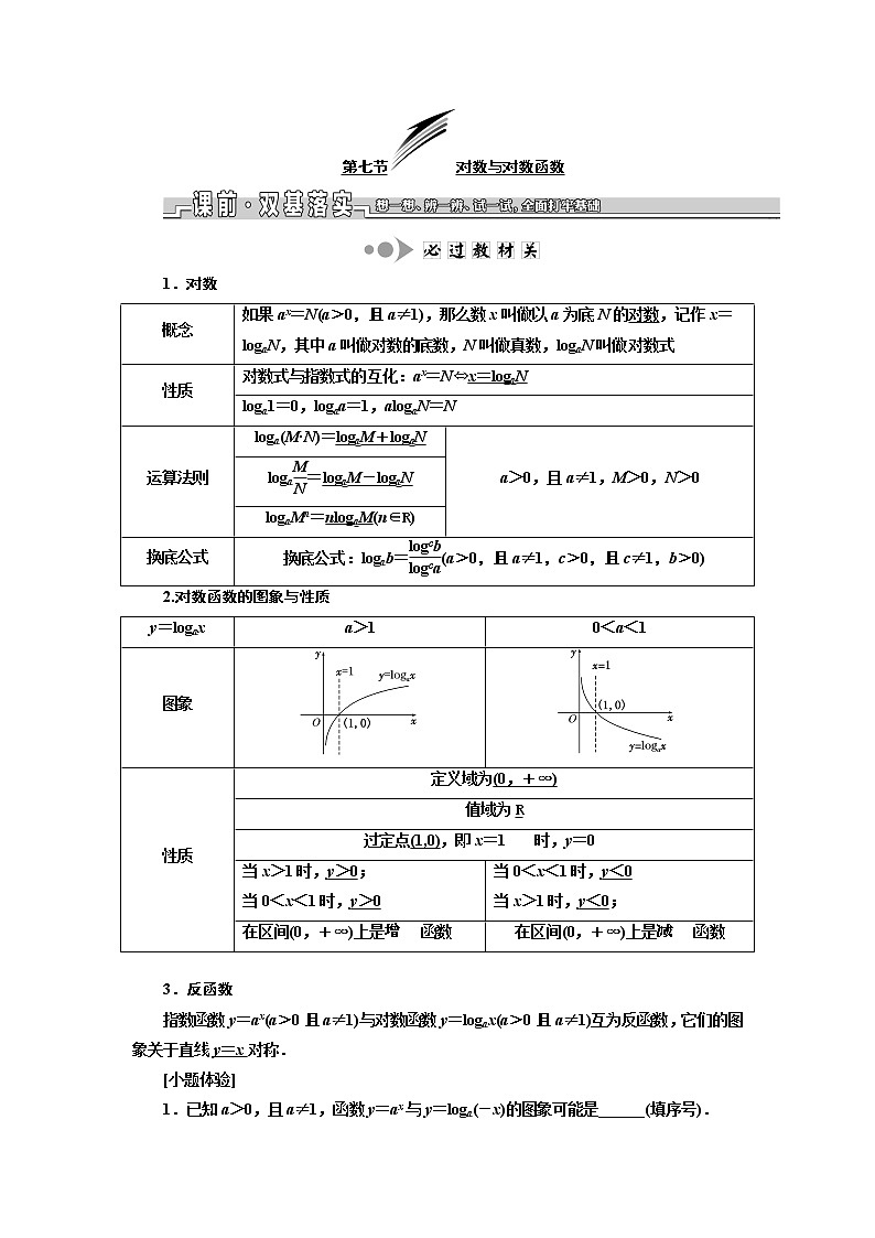 2020版一轮复习数学（文）江苏专版学案：第二章第七节对数与对数函数01