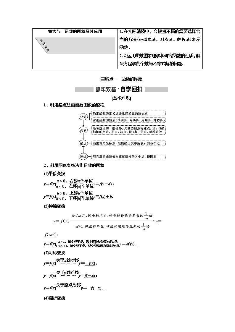 2020高考数学（理）新创新大一轮复习通用版讲义：第二章第六节　函数的图象及其应用第1页
