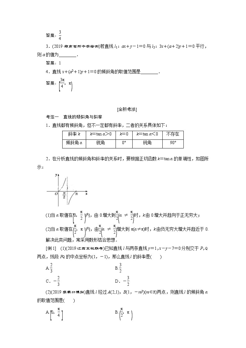 2020届高考数学一轮复习新课改省份专用学案：第八章第一节直线与方程第2页