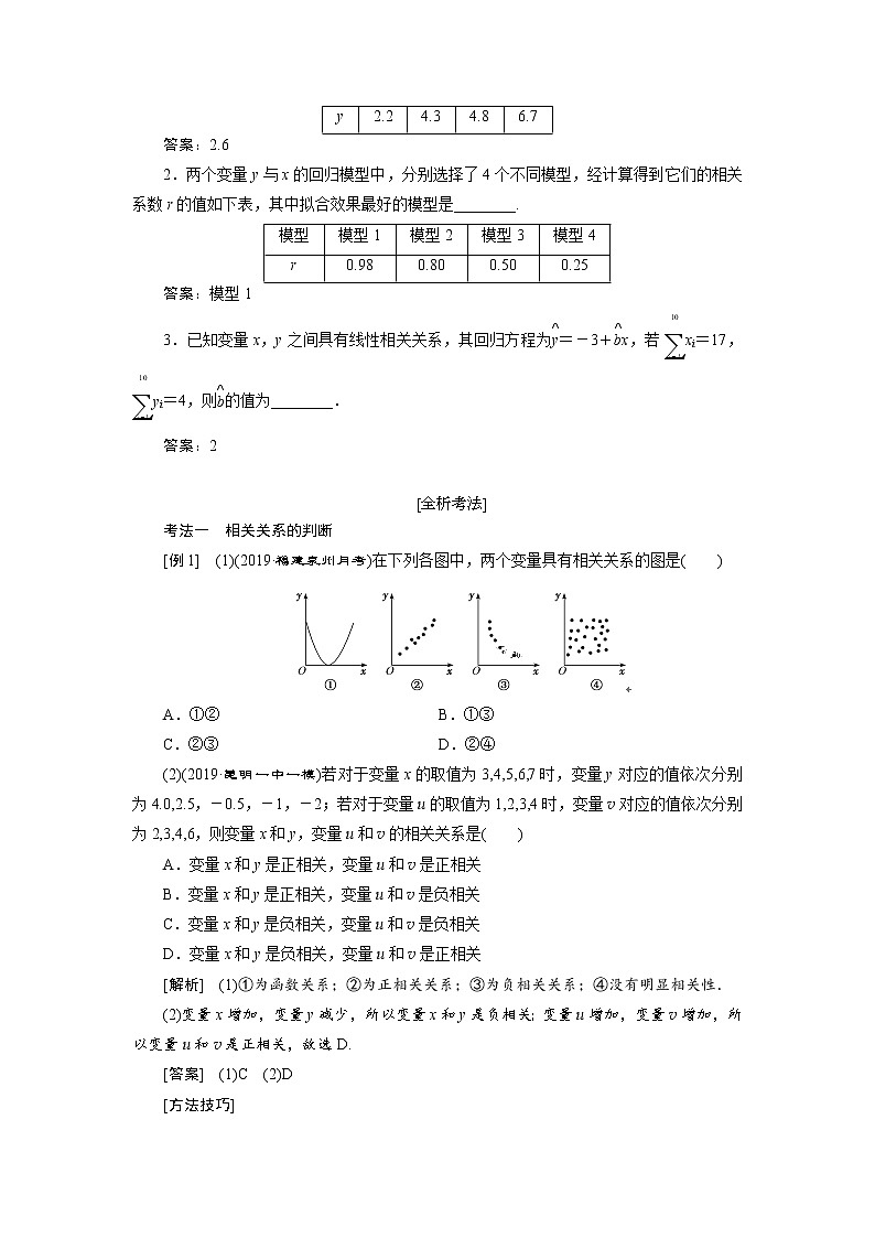 2020届高考数学一轮复习新课改省份专用学案：第九章第二节变量的相关性与统计案例第2页