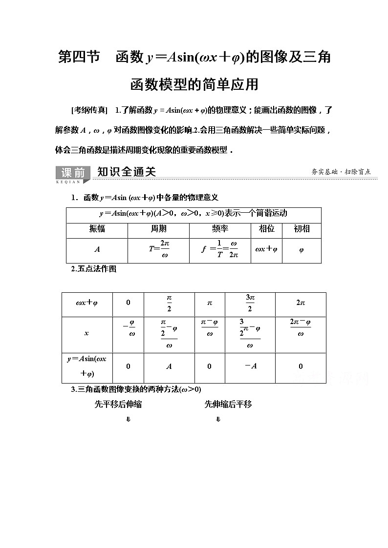 2020版新一线高考文科数学（北师大版）一轮复习教学案：第3章第4节　函数y＝Asin（ωx＋φ）的图像及三角函数模型的简单应用01