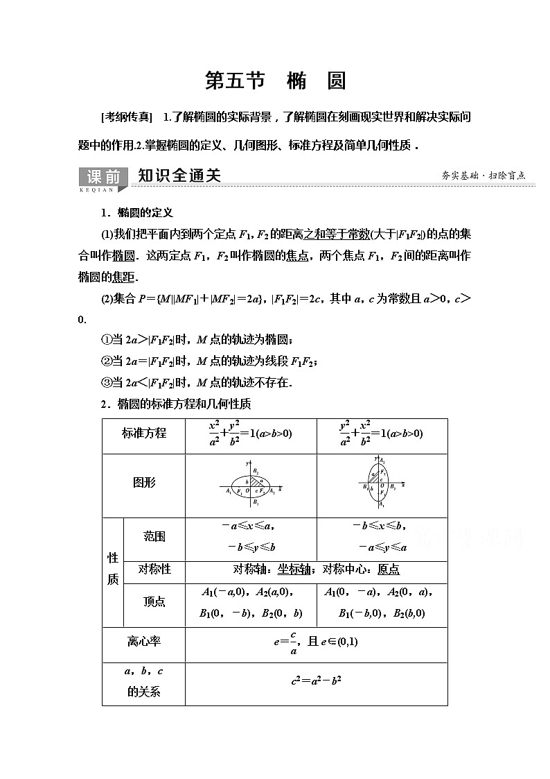 2020版新一线高考文科数学（北师大版）一轮复习教学案：第8章第5节　椭　圆01