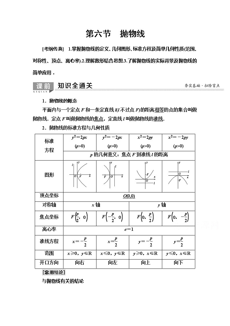 2020版新一线高考文科数学（北师大版）一轮复习教学案：第8章第6节　抛物线第1页
