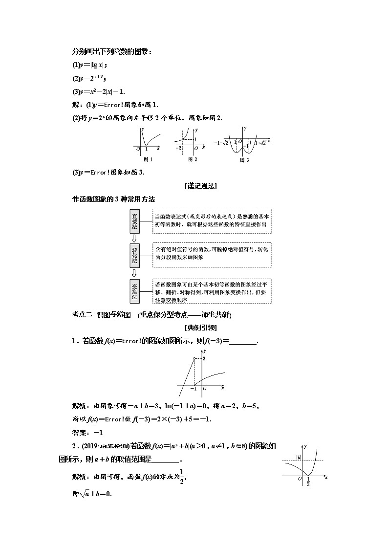 2020版新设计一轮复习数学（文）江苏专版讲义：第二章第四节函数的图象03