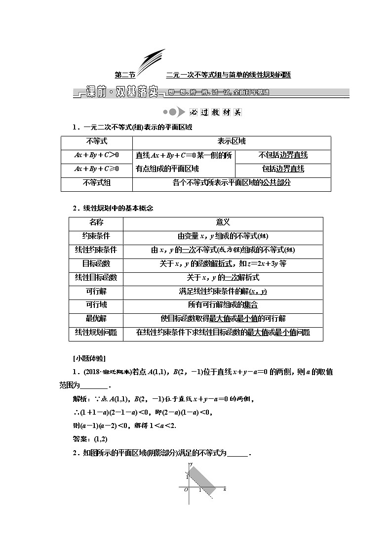 2020版新设计一轮复习数学（文）江苏专版讲义：第七章第二节二元一次不等式组与简单的线性规划问题01