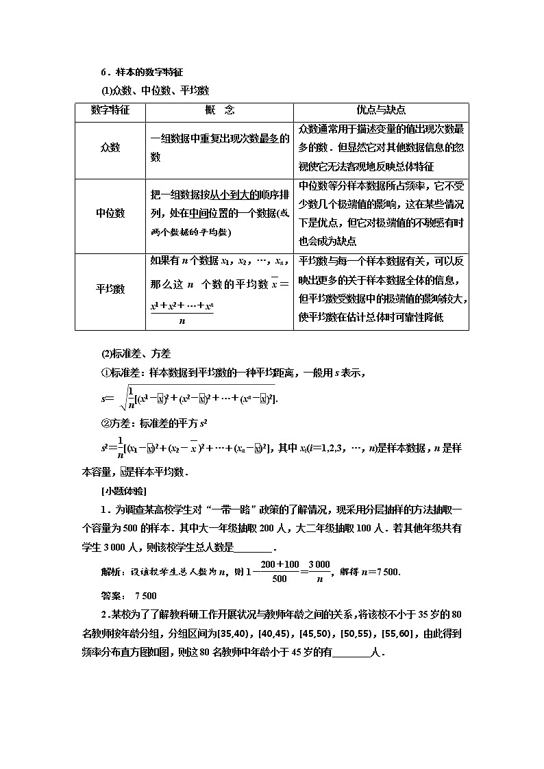 2020版新设计一轮复习数学（文）江苏专版讲义：第十一章第一节抽样方法、用样本估计总体02