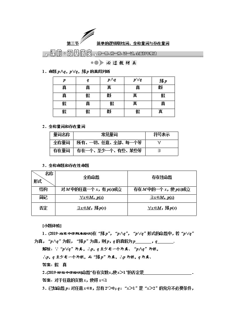 2020版新设计一轮复习数学（文）江苏专版讲义：第一章第三节简单的逻辑联结词、全称量词与存在量词01