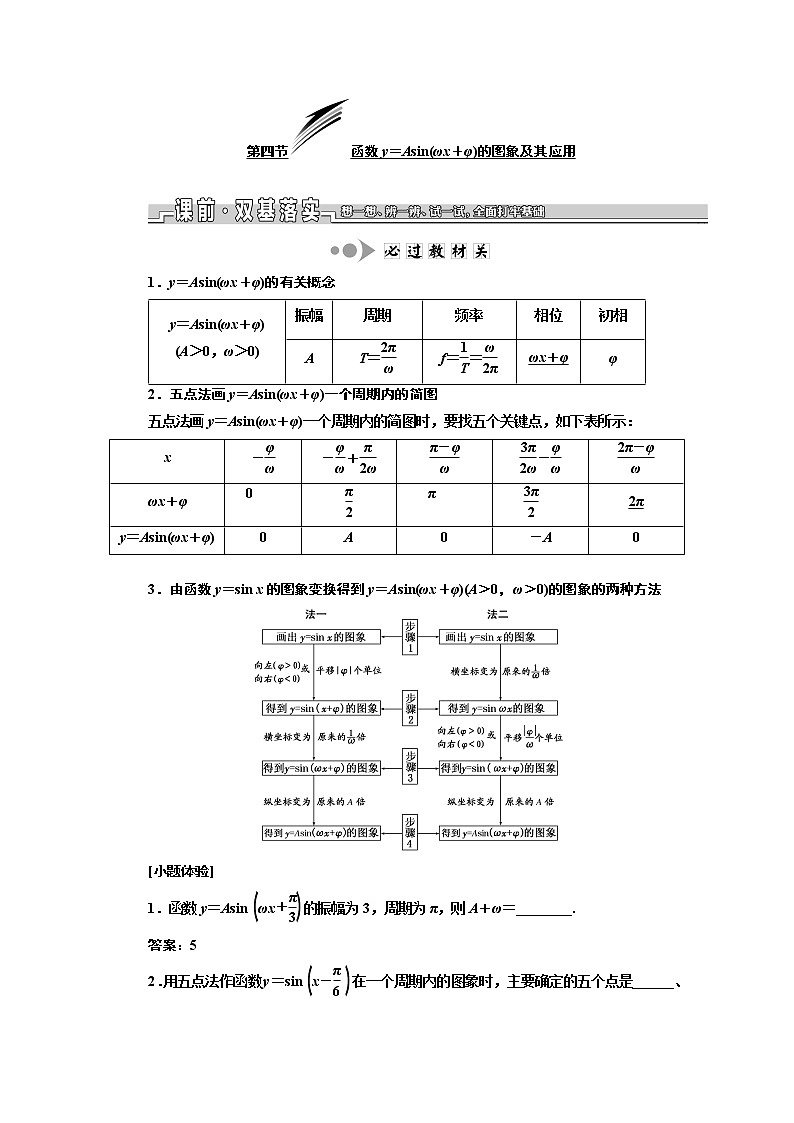 2020版新设计一轮复习数学（文）江苏专版讲义：第四章第四节函数y＝Asin（ωx＋φ）的图象及其应用第1页