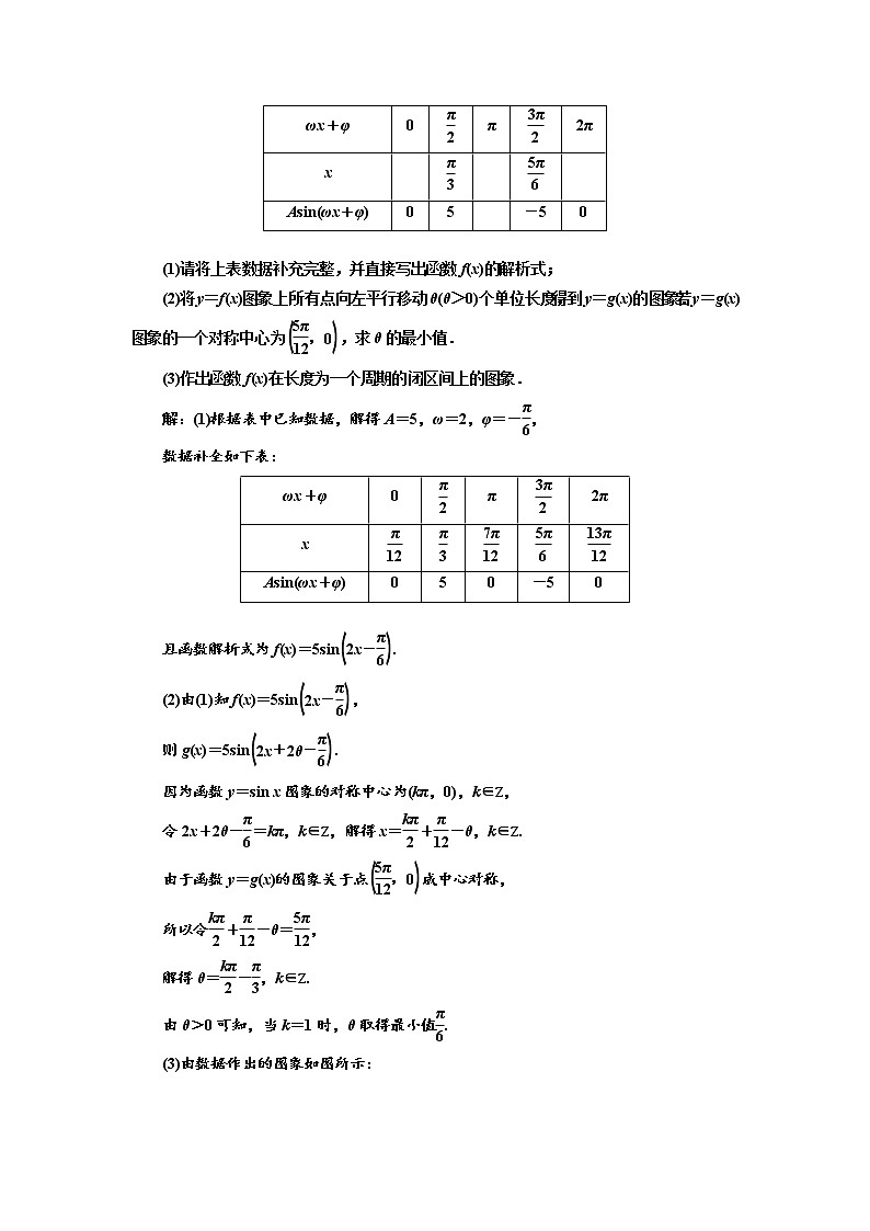 2020版新设计一轮复习数学（文）江苏专版讲义：第四章第四节函数y＝Asin（ωx＋φ）的图象及其应用第3页