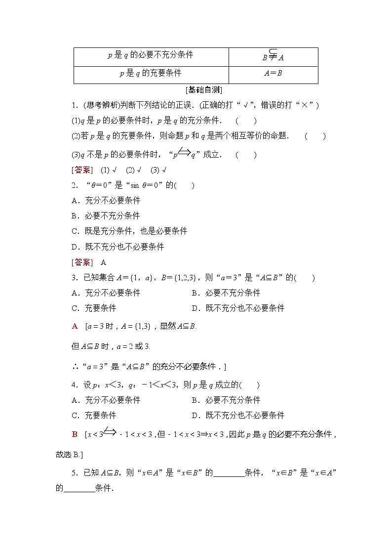2020版新一线高考理科数学一轮复习教学案：第1章第2节　充分条件与必要条件02