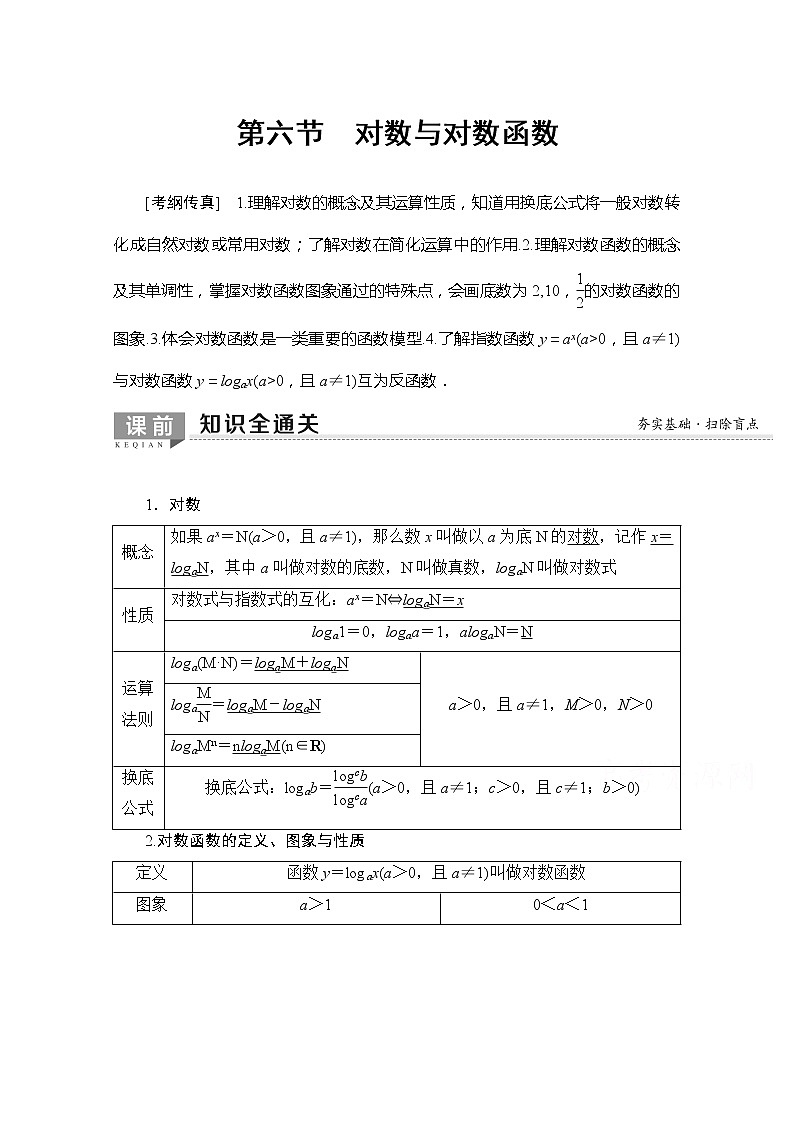 2020版新一线高考理科数学一轮复习教学案：第2章第6节　对数与对数函数01