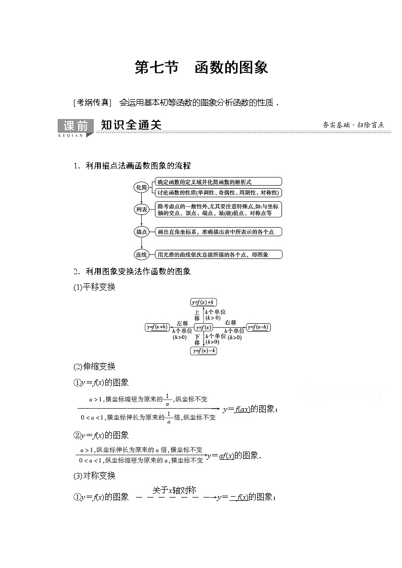 2020版新一线高考理科数学一轮复习教学案：第2章第7节　函数的图象01