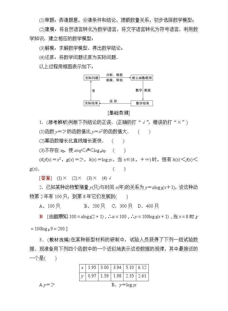 版新一线高考理科数学一轮复习教学案 第2章第9节函数模型及其应用 教习网 学案下载