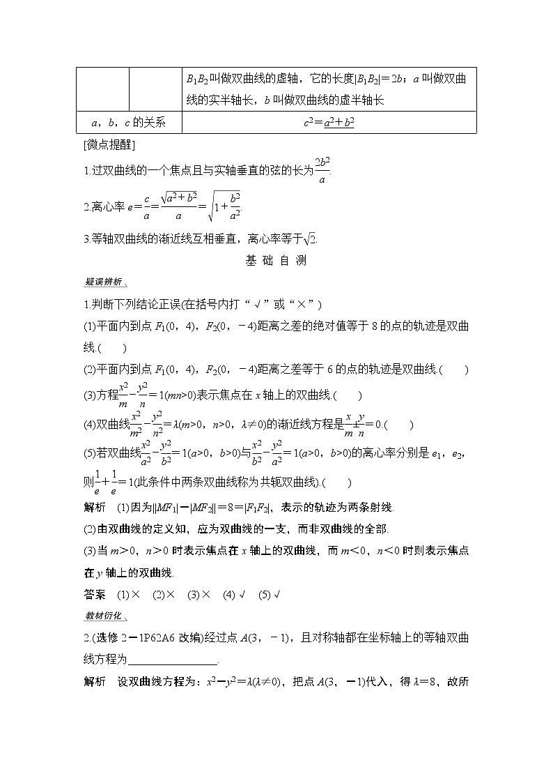 2020版数学（理）人教A版新设计大一轮讲义：第八章第6节双曲线02