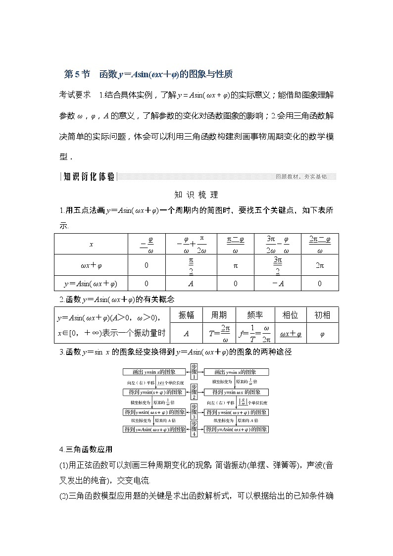 2020版数学（理）新设计大一轮人教A版新高考（鲁津京琼）讲义：第四章三角函数、解三角形第5节01