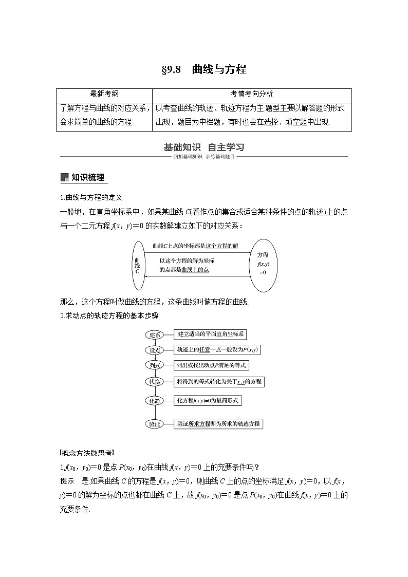 2020版高考数学新增分大一轮浙江专用版讲义：第九章平面解析几何9.801