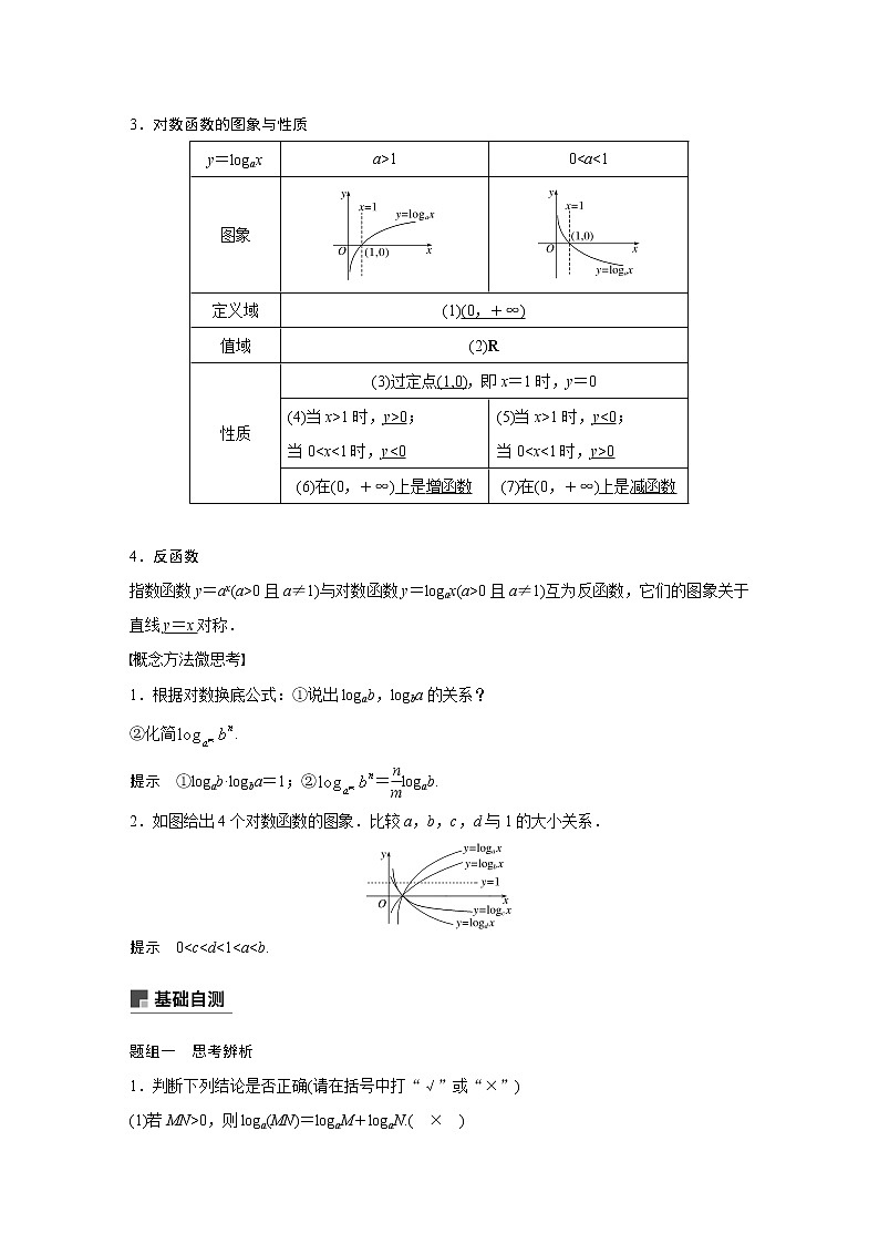 2020版高考数学新增分大一轮浙江专用版讲义：第三章　函数概念与基本初等函数Ⅰ3.6第2页