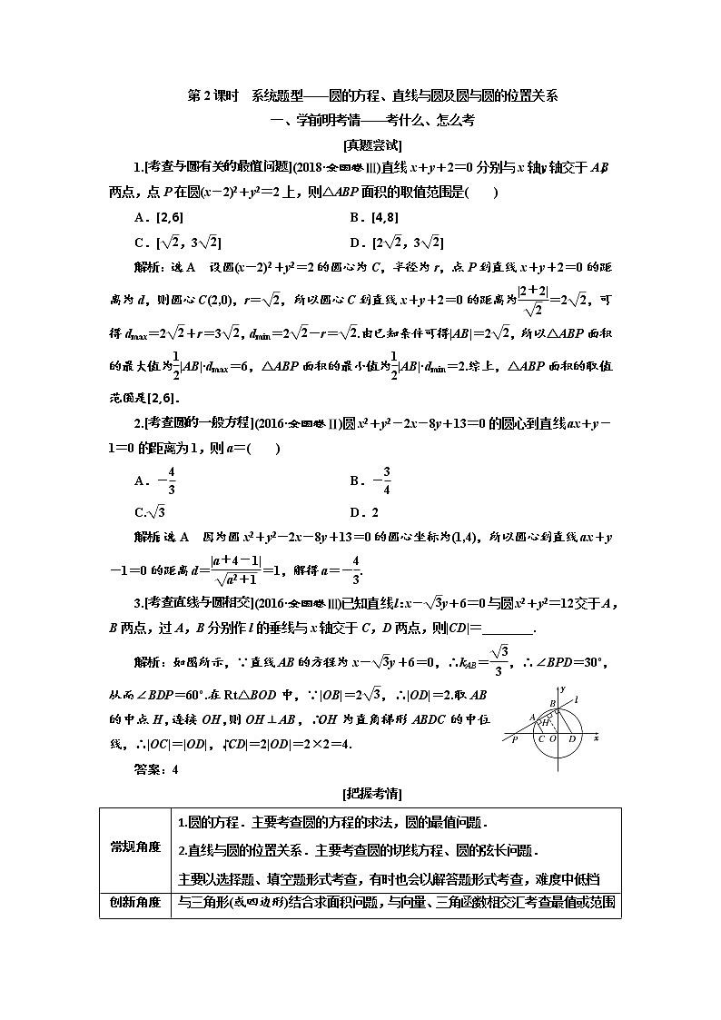 2020版高考新创新一轮复习数学（理）通用版讲义：第九章第二节　第2课时　系统题型——圆的方程、直线与圆及圆与圆的位置关系01