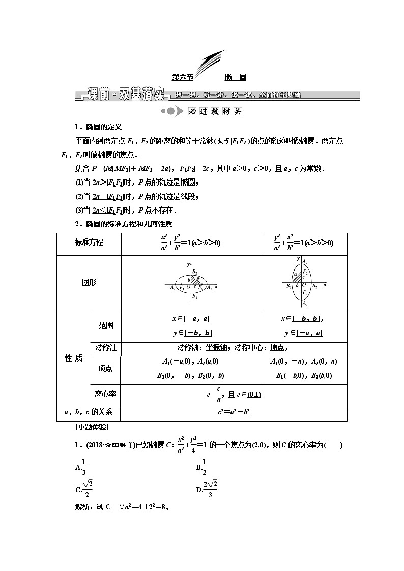 2020版高考数学新设计一轮复习浙江专版讲义：第八章第六节椭圆01