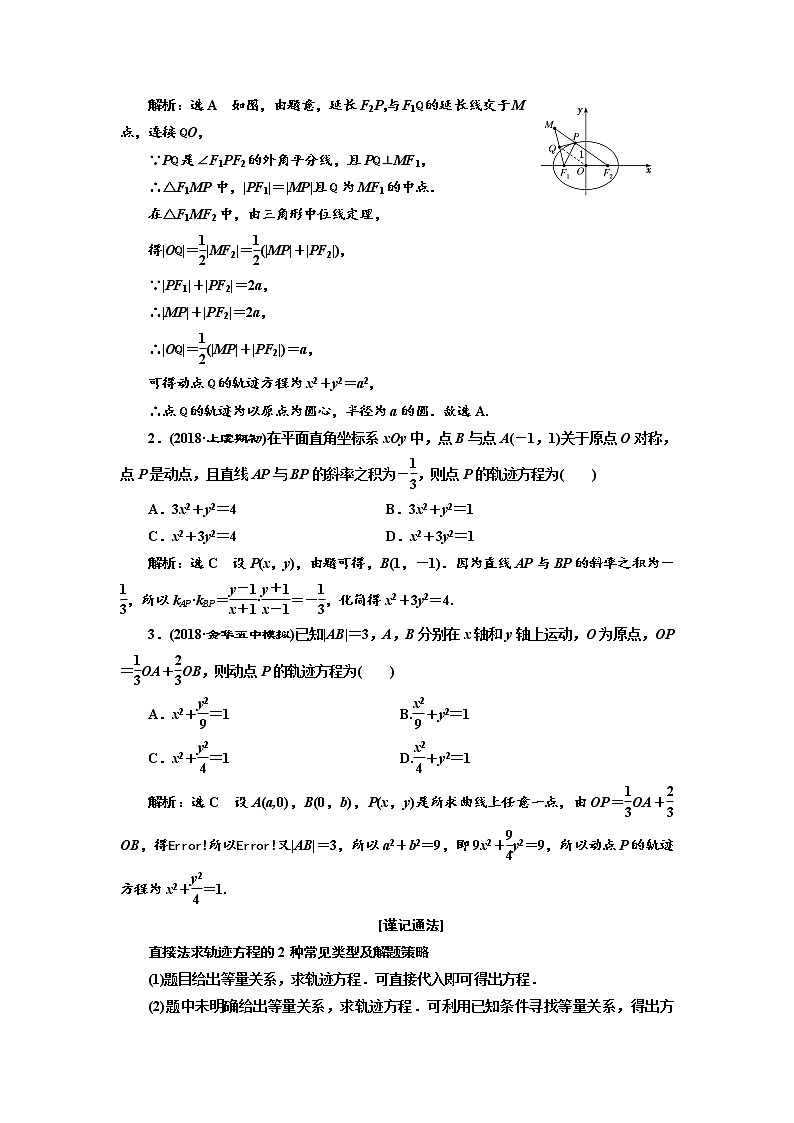 2020版高考数学新设计一轮复习浙江专版讲义：第八章第五节曲线与方程03