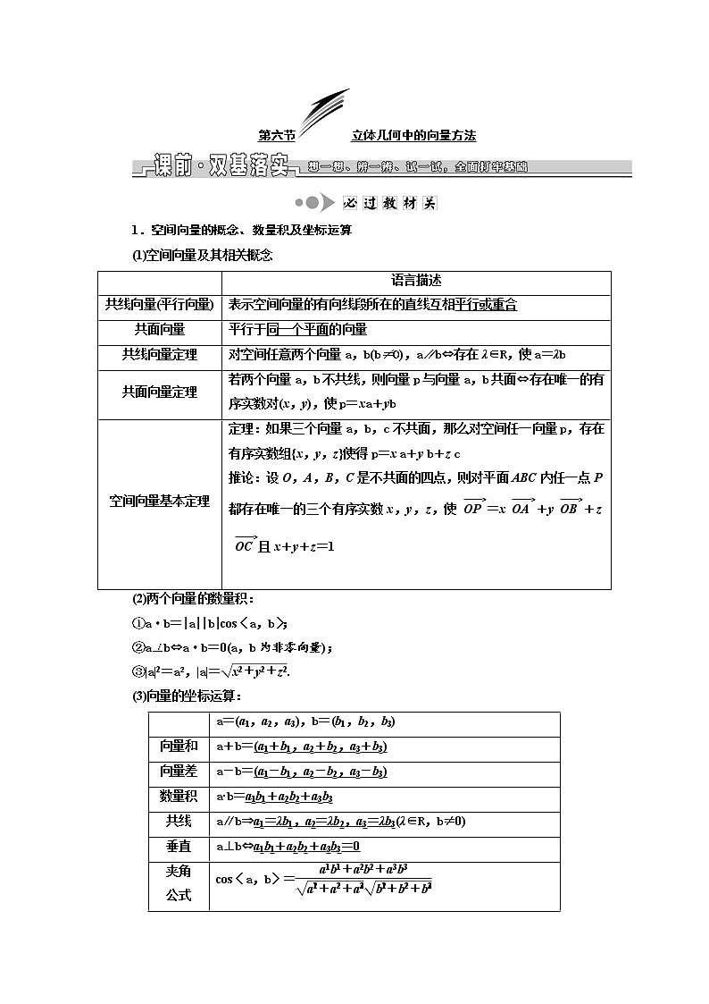 2020版高考数学新设计一轮复习浙江专版讲义：第七章第六节立体几何中的向量方法01