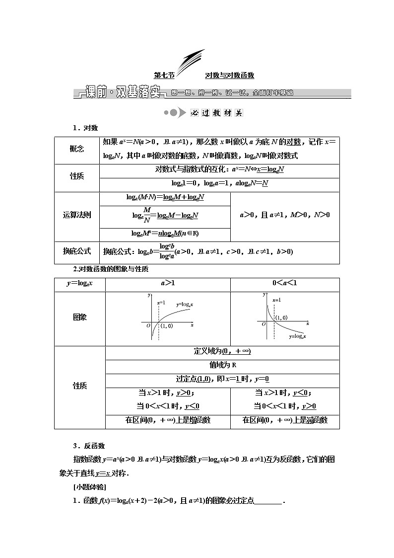 2020版高考数学新设计一轮复习浙江专版讲义：第三章第七节对数与对数函数01