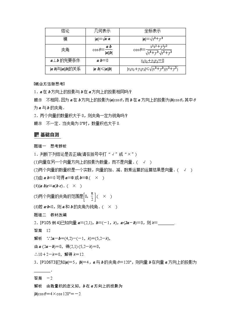 2020版高考数学新增分大一轮浙江专用版讲义：第六章平面向量、复数6.302