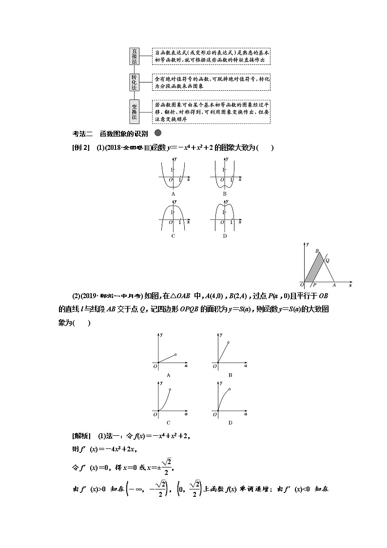 2020版高考数学（文）新设计一轮复习通用版讲义：第二章第六节　函数的图象及其应用第3页