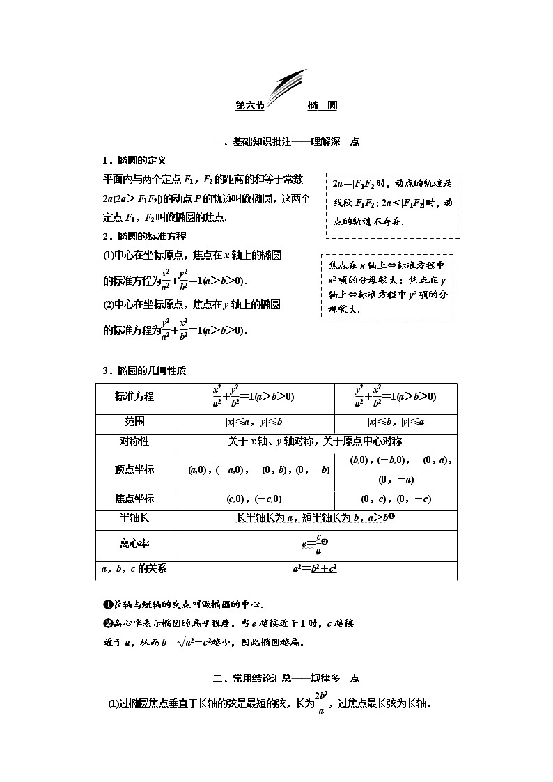 2020版高考数学（文）新设计一轮复习通用版讲义：第九章第六节椭圆第1页