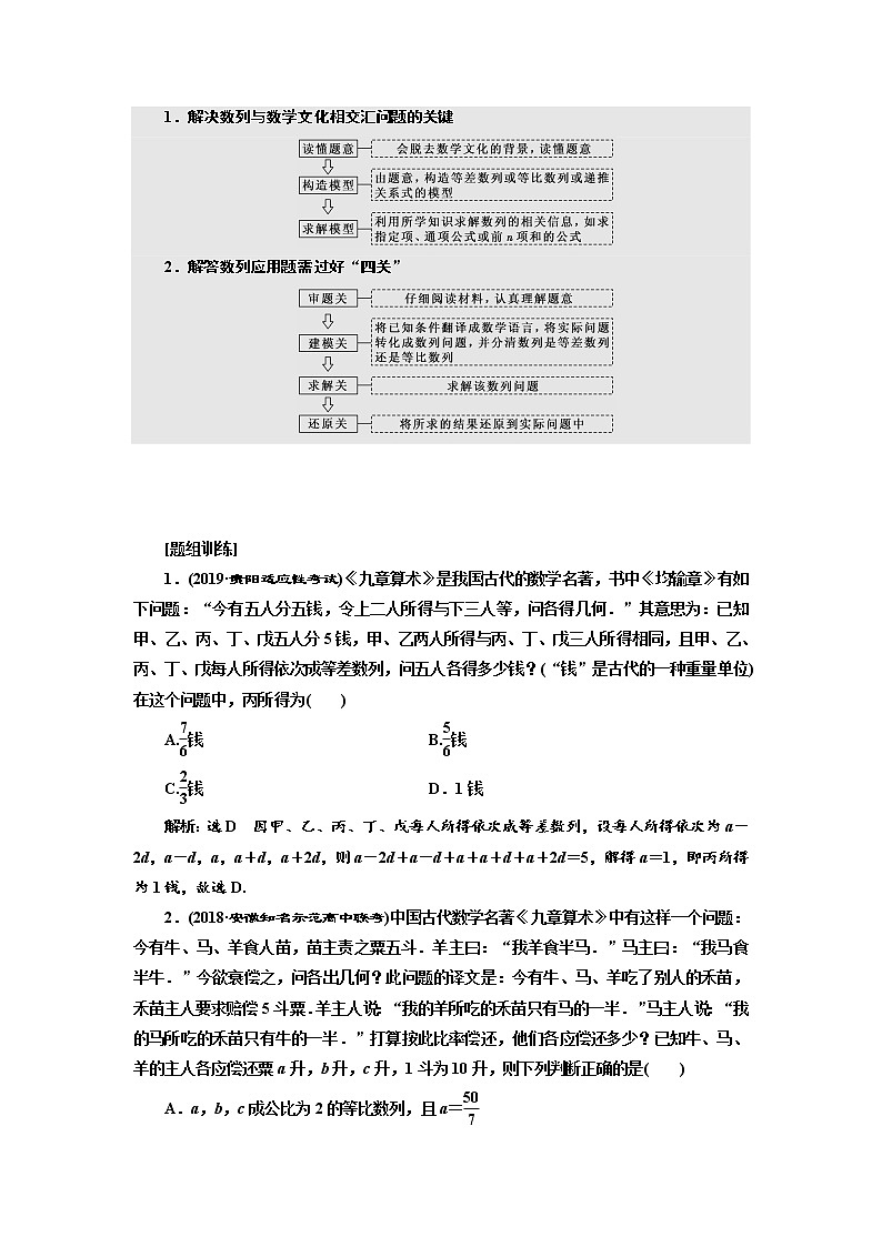 2020版高考数学（文）新设计一轮复习通用版讲义：第六章第五节数列的综合应用02