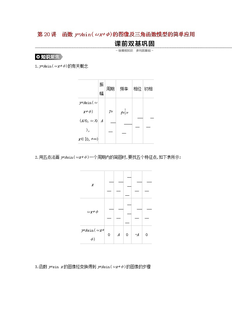 2020版高考数学大一轮复习第20讲函数y=Asin（ωxφ）的图像及三角函数模型的简单应用学案理新人教A版Word版01